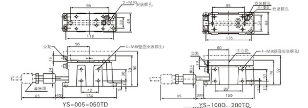 張力檢測(cè)器