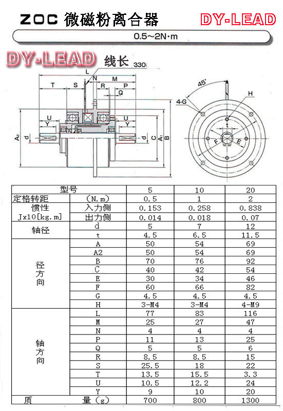 ZOC微小型磁粉制動(dòng)器